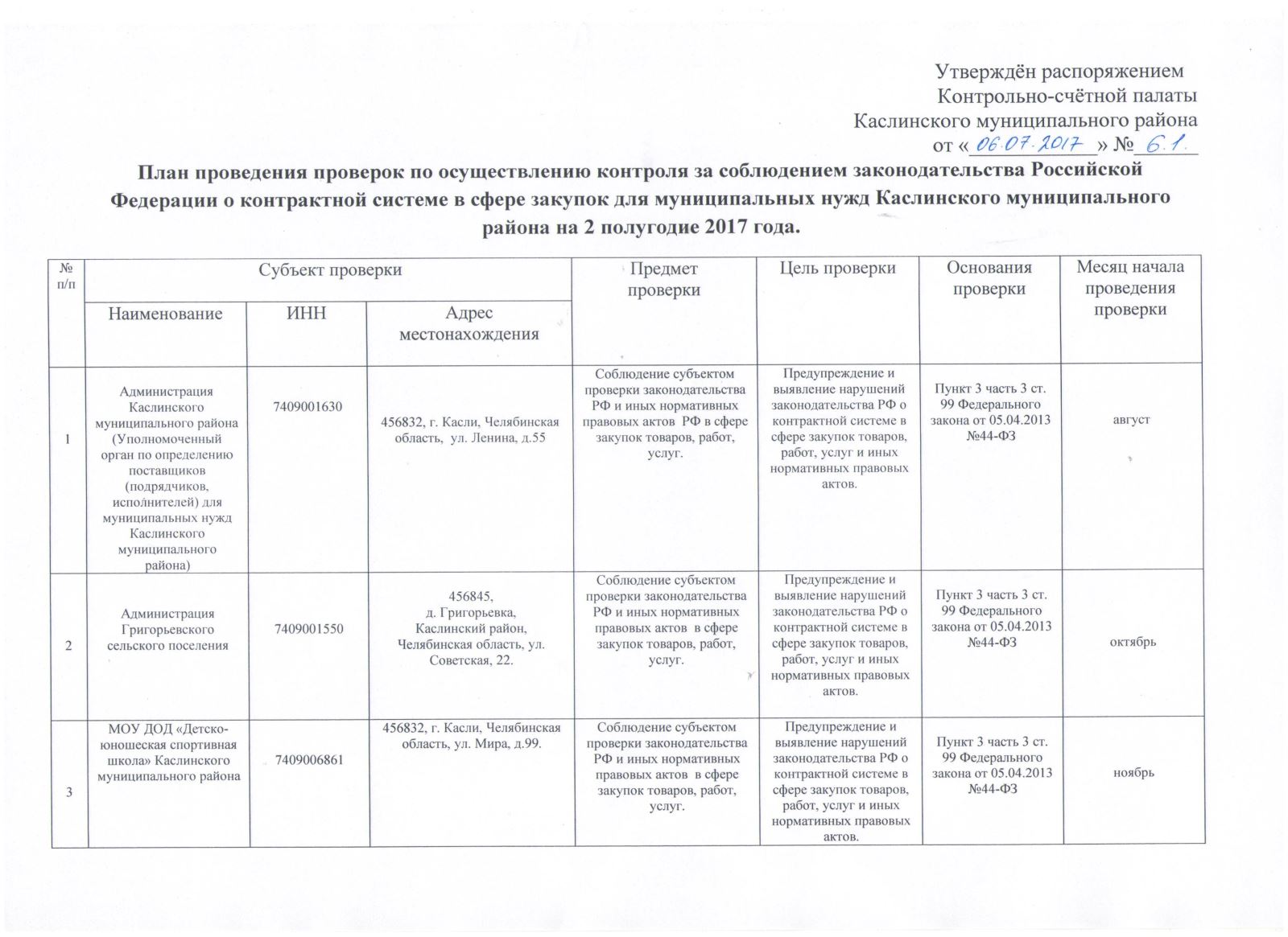 План проверок счетной палаты